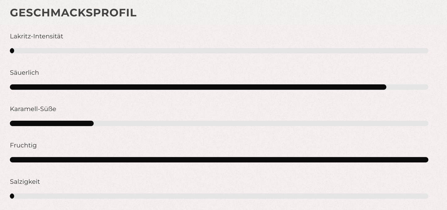 Lakrids by Bülow C Sour Strawberry Regular